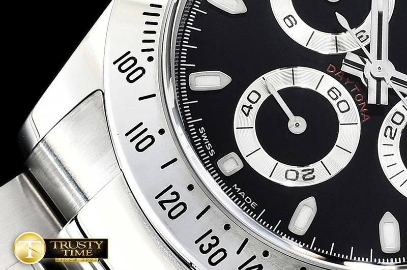 GoodFit ROLDYT0245A – Daytona 900