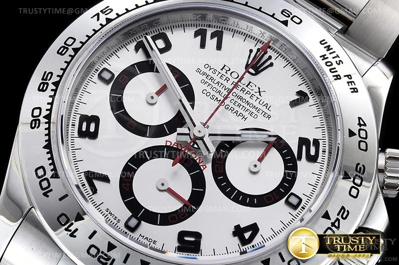 ROLDYT0283C – Daytona Thermal 927